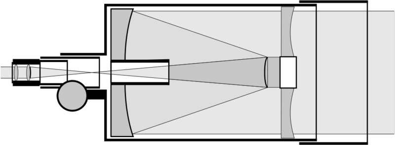 File:Schmidt.png