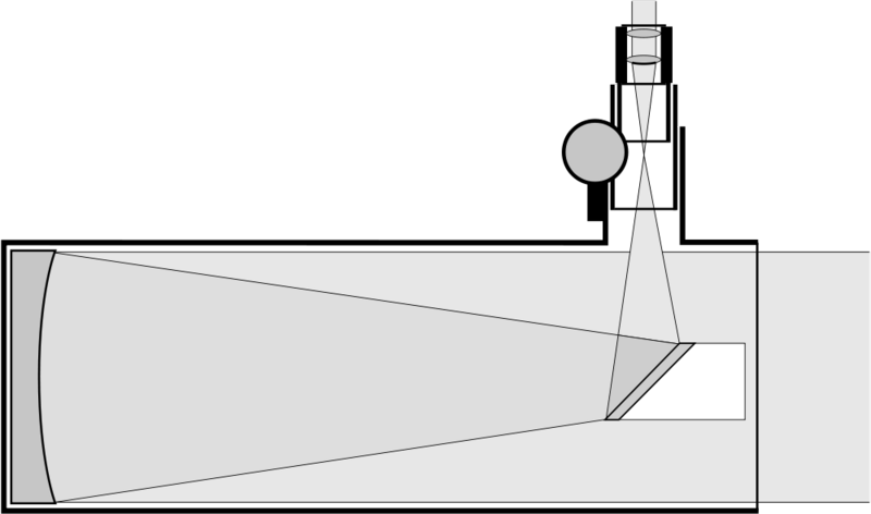 File:Newtonian.png