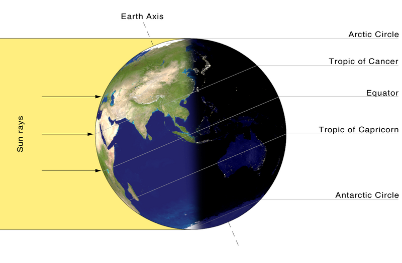 File:Earth-lighting-summer-solstice EN.png